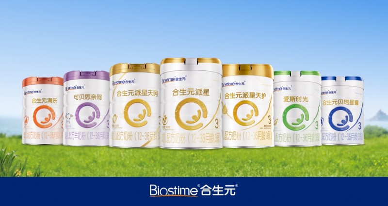 合生元益生菌深化科研賦能，加速全營養(yǎng)矩陣布局		(圖4)
