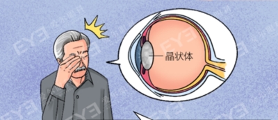 愛(ài)爾眼科：白內(nèi)障不會(huì)“缺席”只會(huì)“遲到”？(圖2)