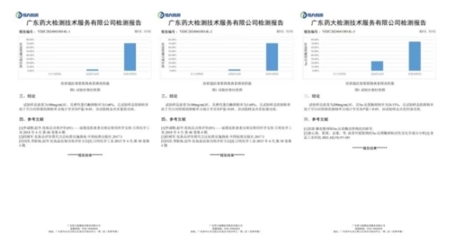 玫莉蔻素顏霜與貴婦膏，邂逅自然偽素顏，共赴玫瑰與美的約會(huì)(圖5)