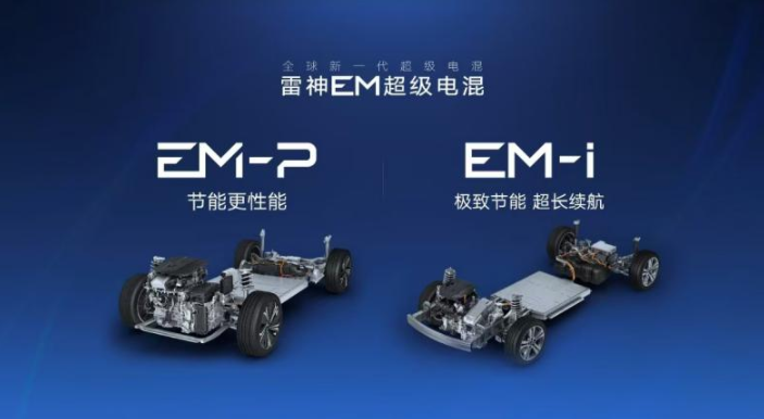 吉利雷神EM - i超級電混：創(chuàng)新驅(qū)動，引領電混未來(圖2)