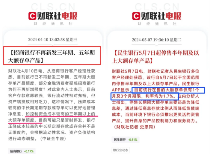 啟牛學(xué)堂觀察：銀行大額存單悄然下架，投資者如何應(yīng)對資產(chǎn)配置新挑戰(zhàn)？(圖1)